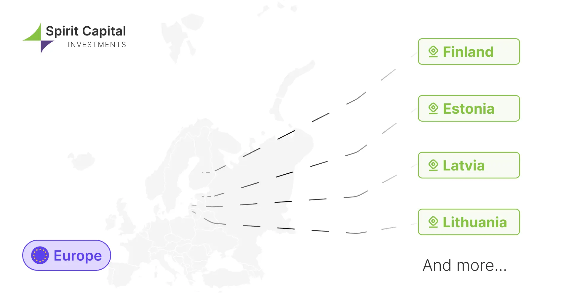 spirit capital europe